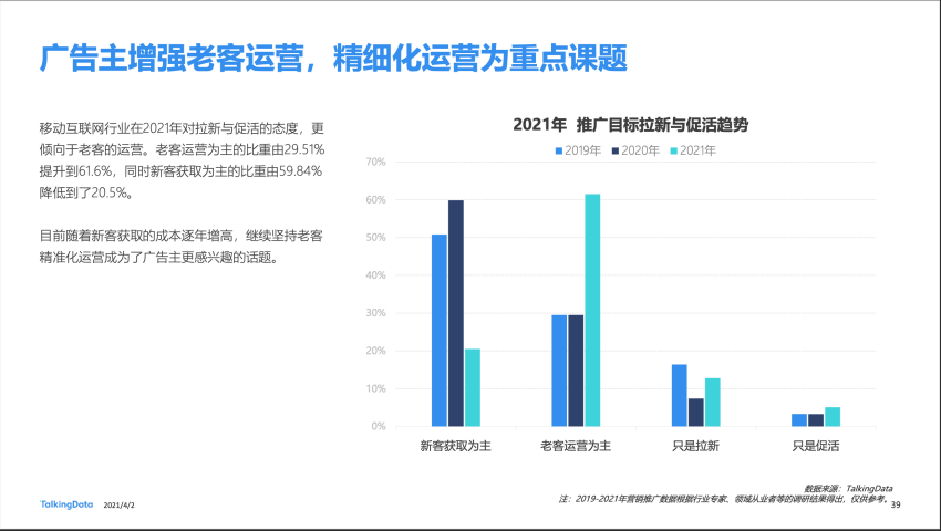 热云:热云数据是干嘛用的