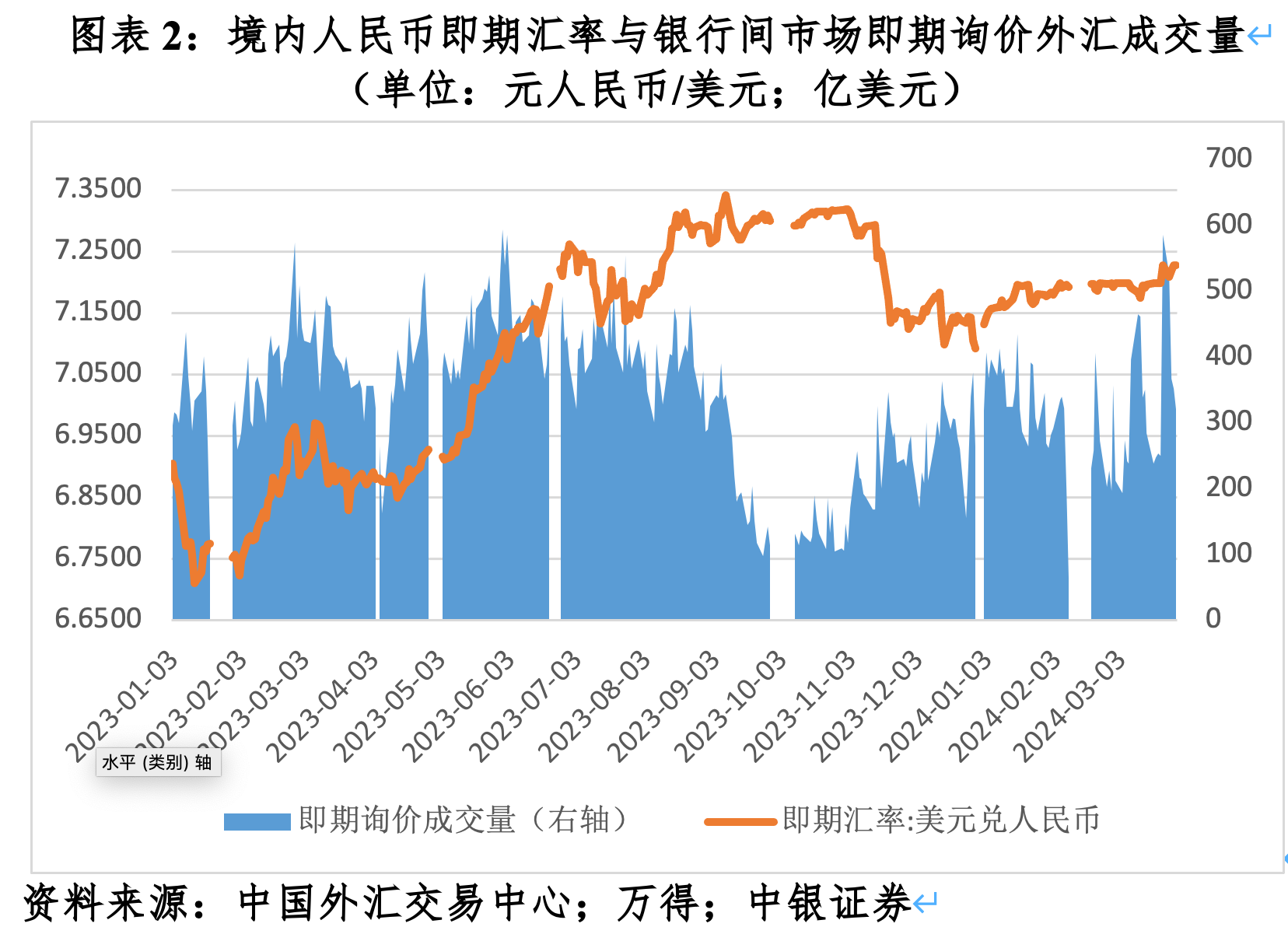 人民币汇率走势:日元对人民币走势图最新行情