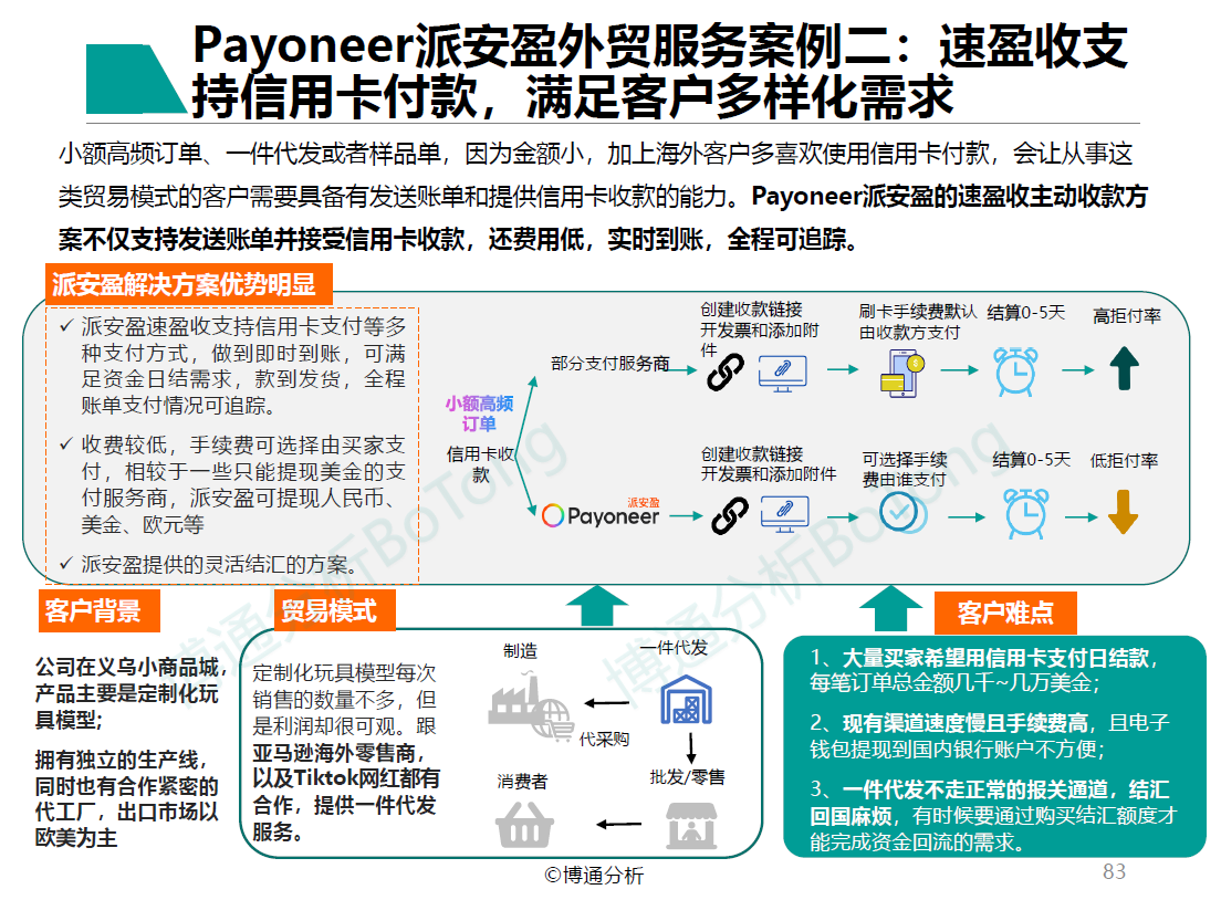 跨境支付平台有哪些:最靠谱的国际汇款软件