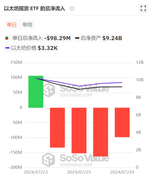 比特币今日价格:中币交易所app官网下载最新版本