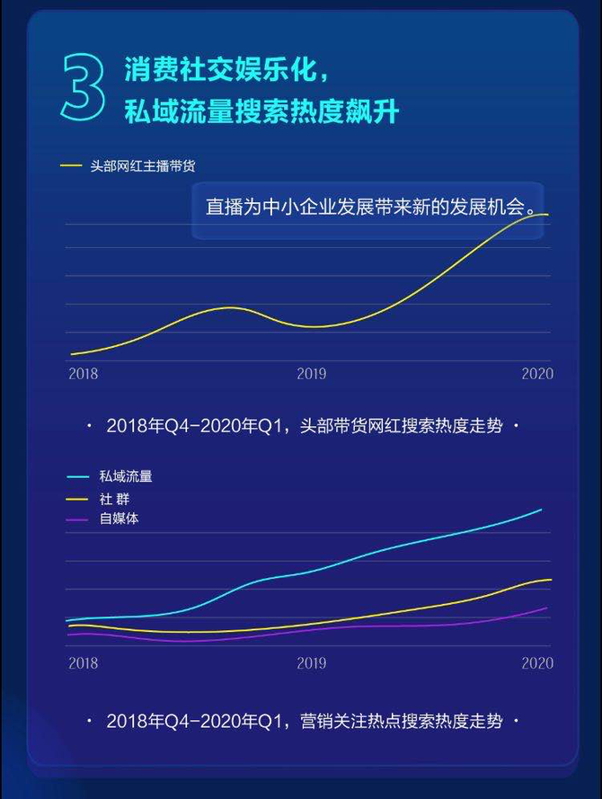 百度大数据平台:百度大数据官网入口