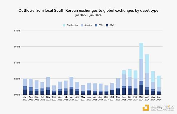 eth是哪个国家:ETH属于世界顶级名校吗