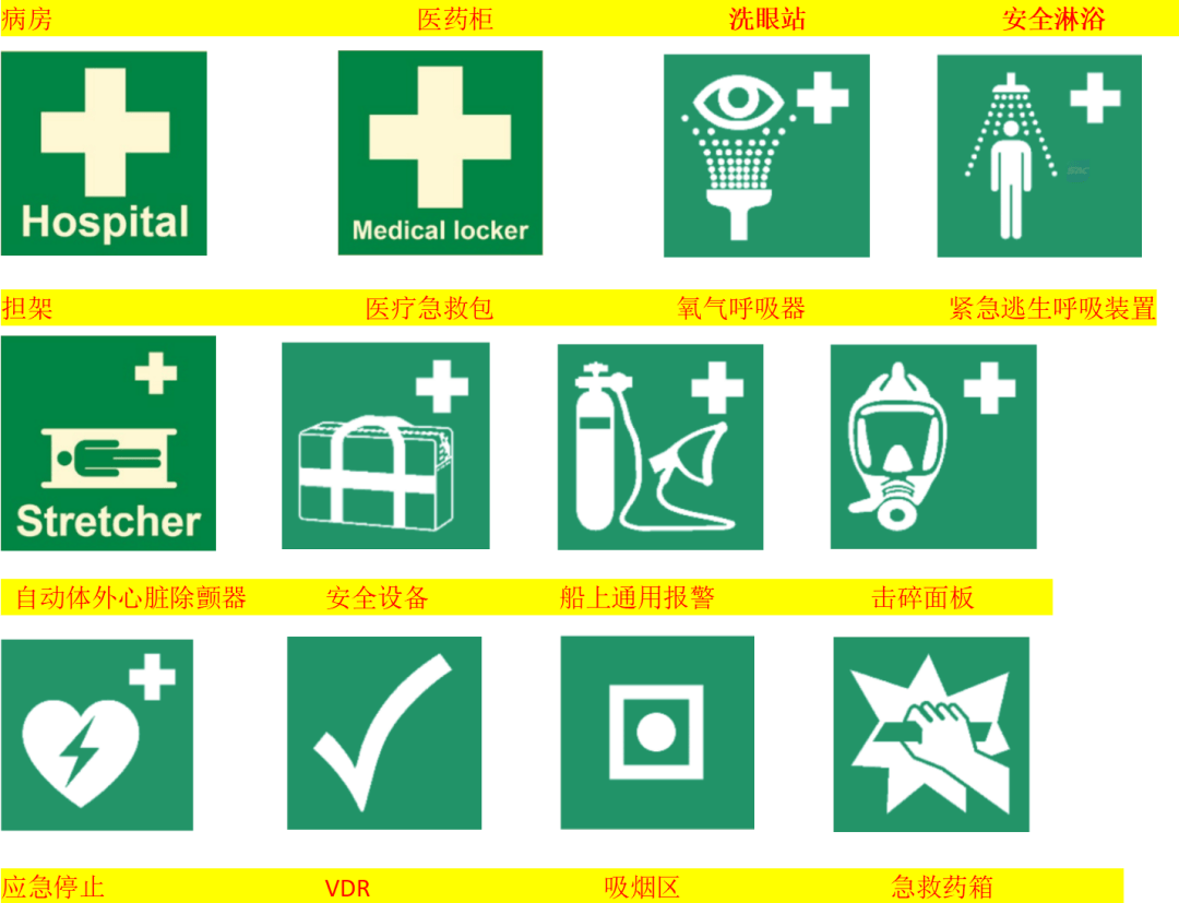 safe:Safe的意思