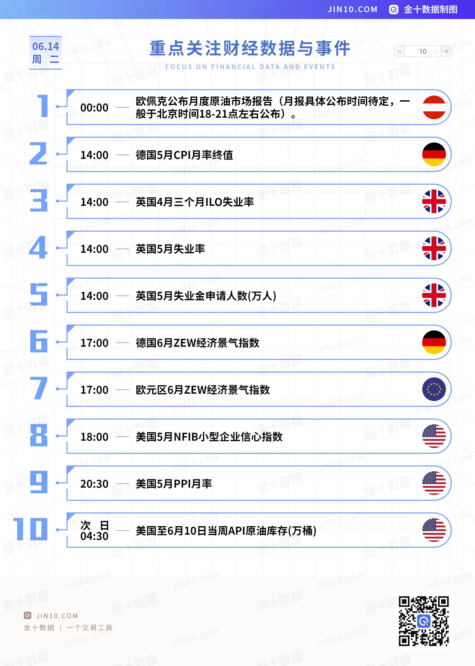 美联储加息时间2022时间表的简单介绍